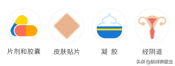 mht更年期激素疗法,什么是更年期mht治疗