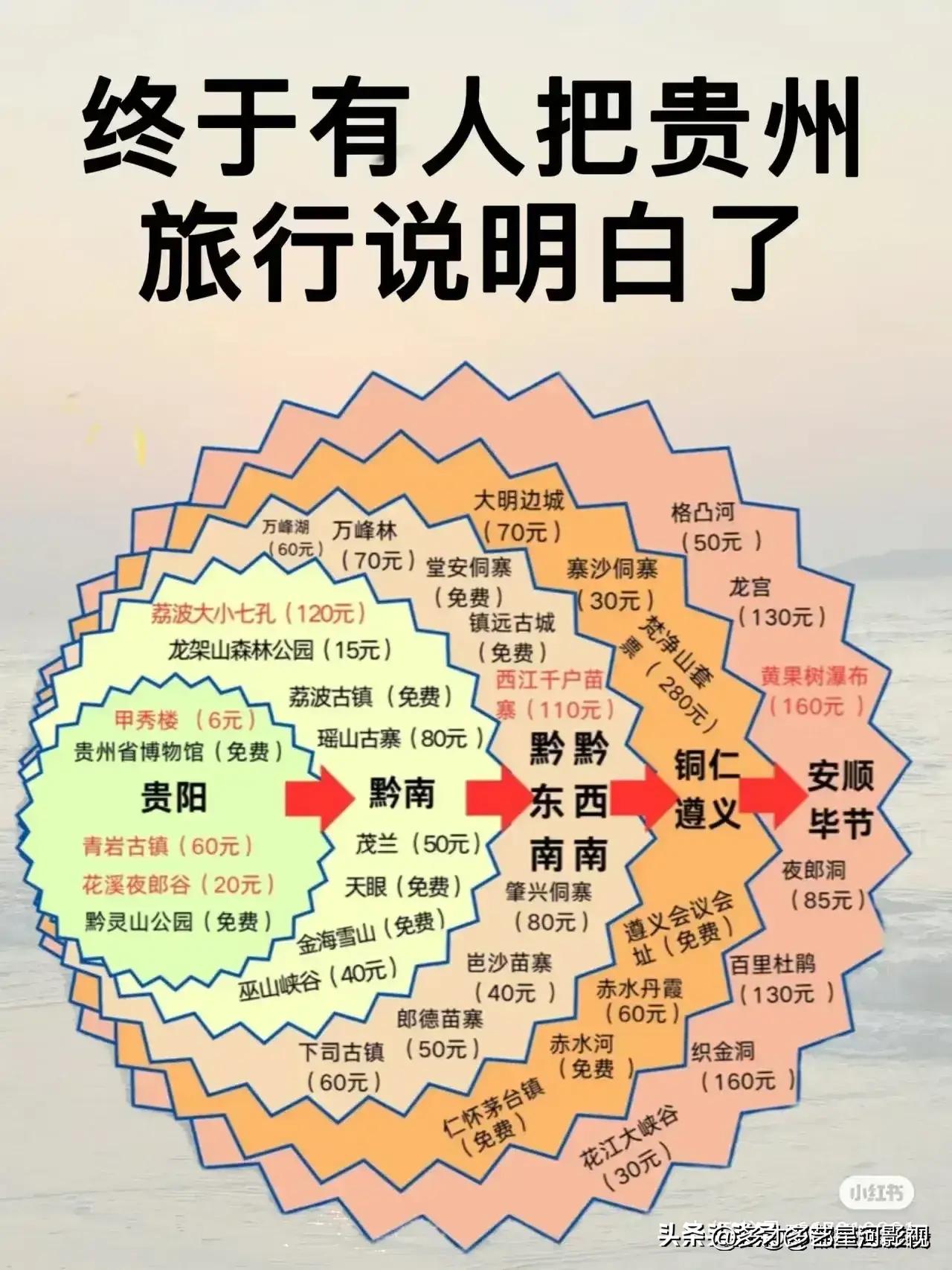 十二月份单身旅游推荐地点,一月到十二月去哪里旅游比较好