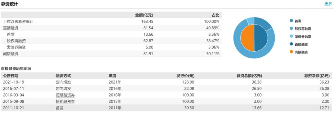光伏逆变器前景分析,光伏龙头股逆变器
