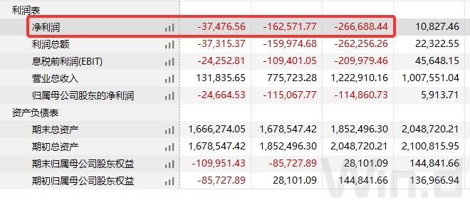 青海省电力上市公司,青海省上市企业名单
