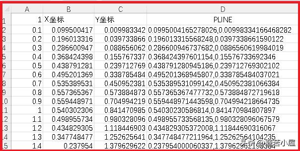 cad通过excel绘制平面图,cad结合excel表格画样条曲线