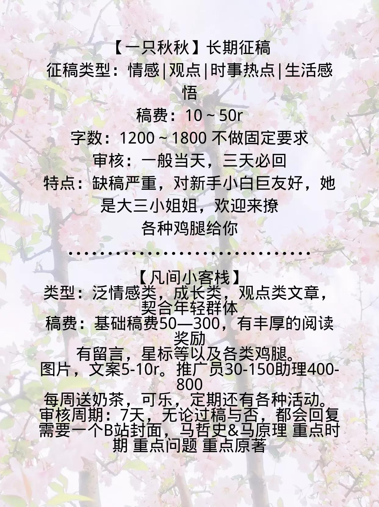 写作投稿正规平台流程,新手写作兼职投稿类平台