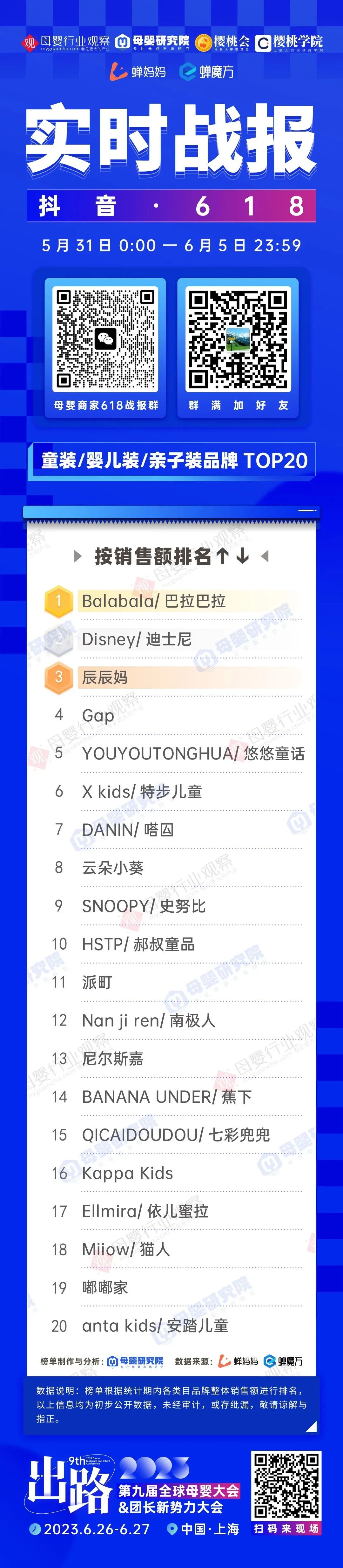 抖音618童装好物大赏,童装618