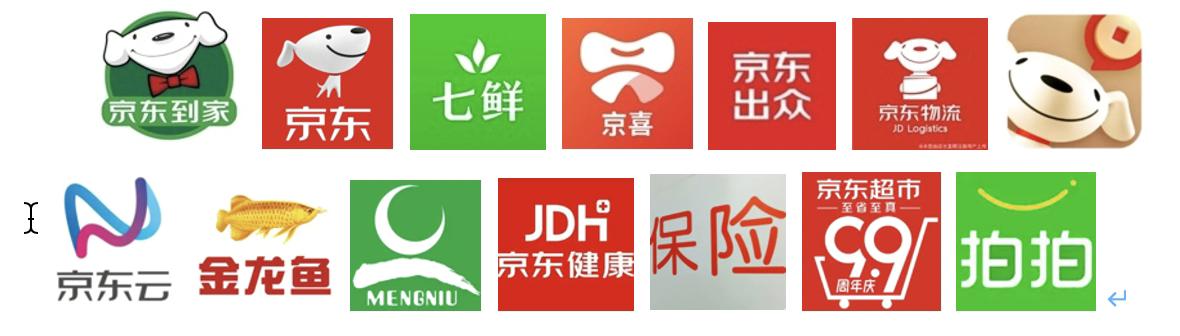 京东链接基础优化,京东提高权重