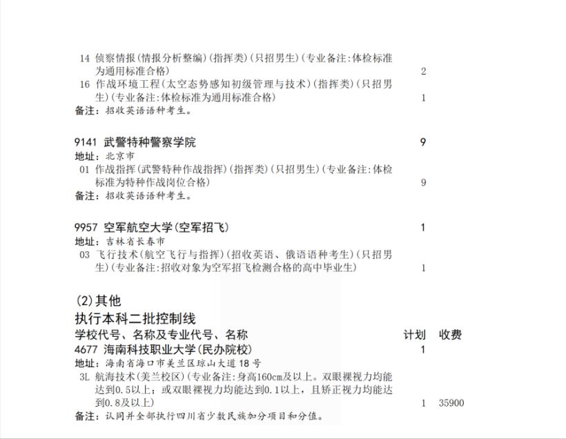 高考志愿填报如何捡漏,高考志愿没被录取退档怎么办