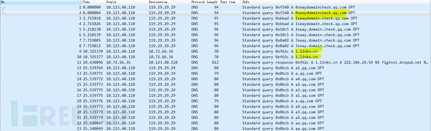 dns隐蔽信道开源,dns隐蔽信道是什么