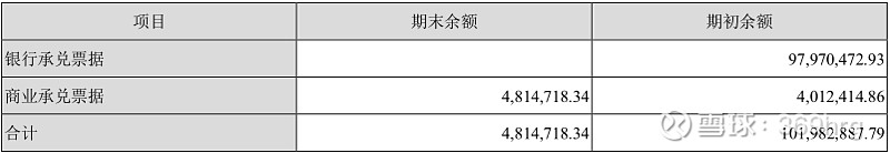 公司万字深度：纸包装龙头裕同科技