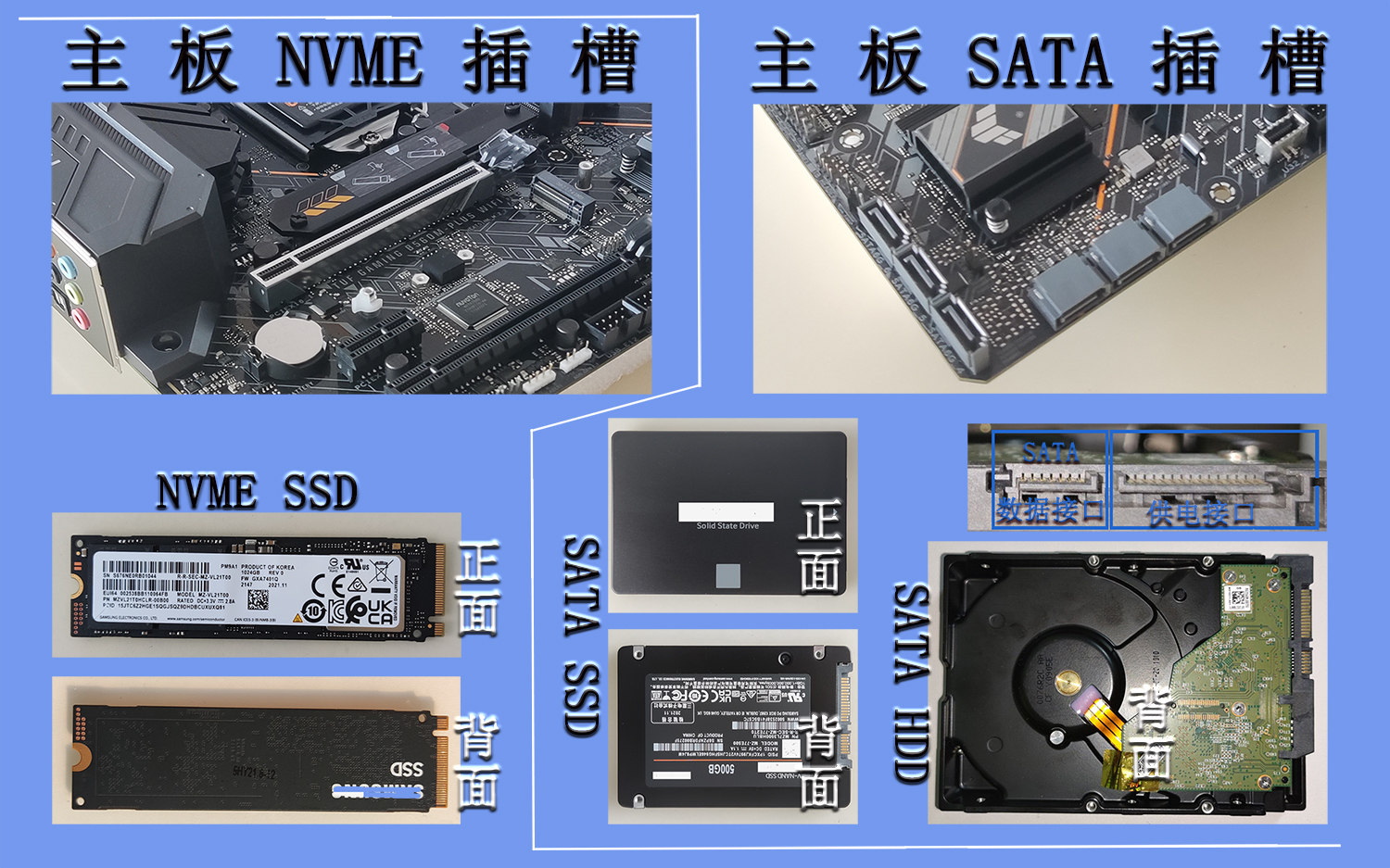 主板内存和cpu有什么区别,主板内存大小有什么区别