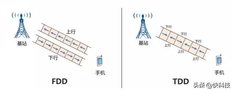 隔两道墙wifi信号不好怎么办,中兴f30随身wifi拆解