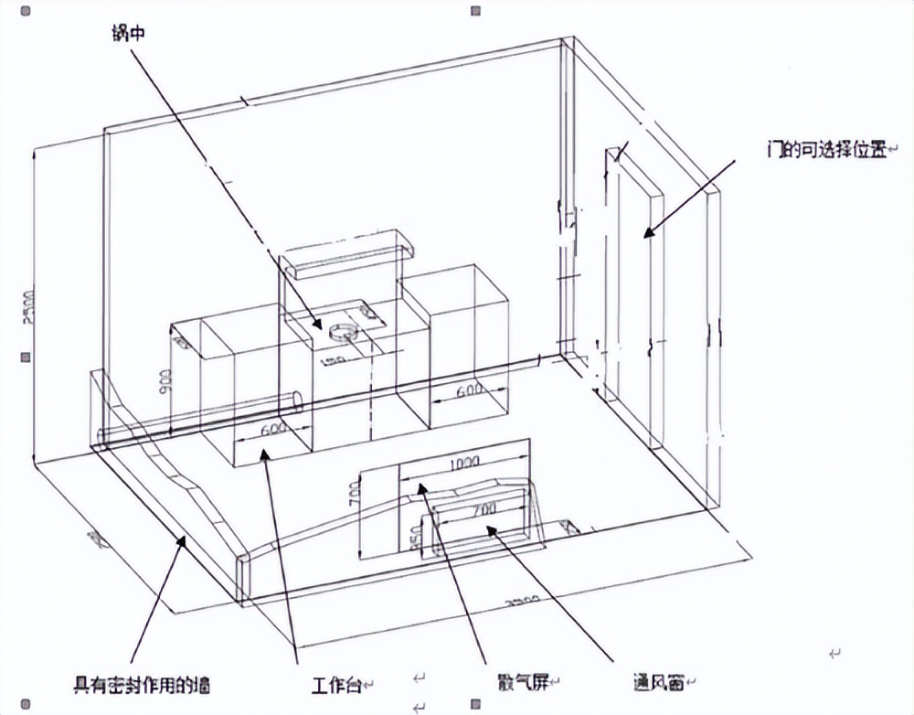 油烟机净化跟去味的有什么区别,pm2.5抽油烟机有哪些