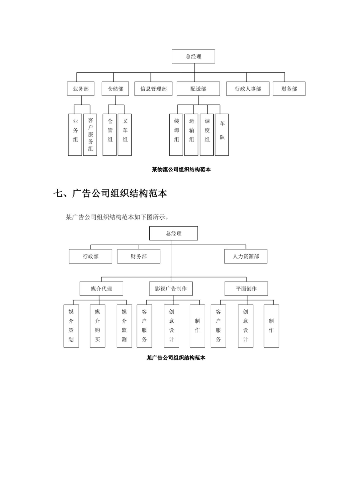 公司机构设置及定岗定编方案,纯纯的干货是什么意思