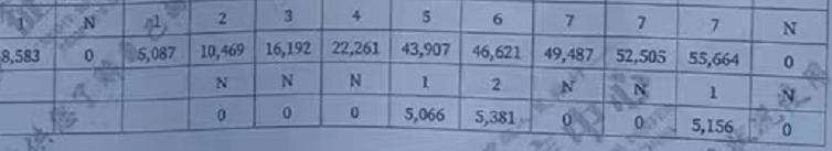 征信报告网上能查询么,如何看征信报告了解自己的情况