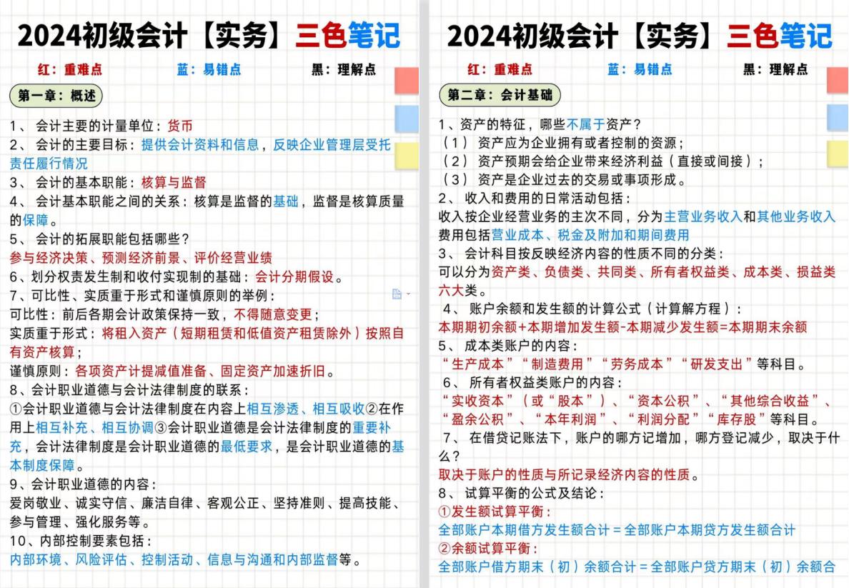 初级会计学30%的知识点考70分,2023初级会计100知识点