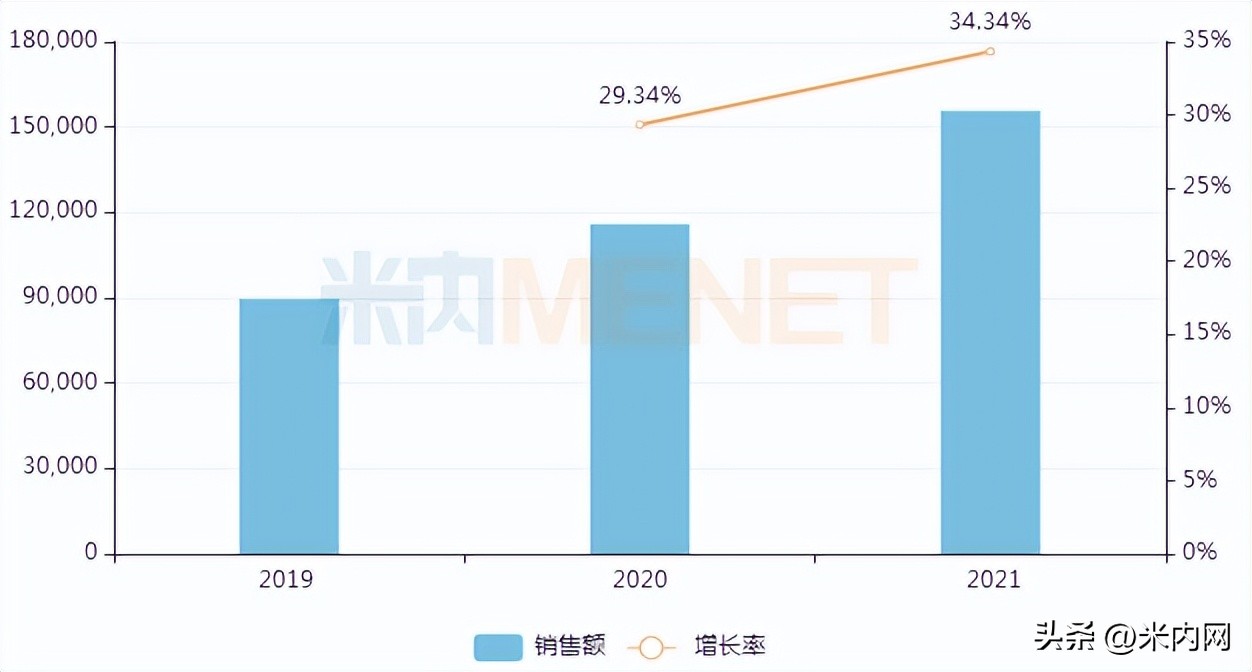 扬子江药业特效药,扬子江主要药品