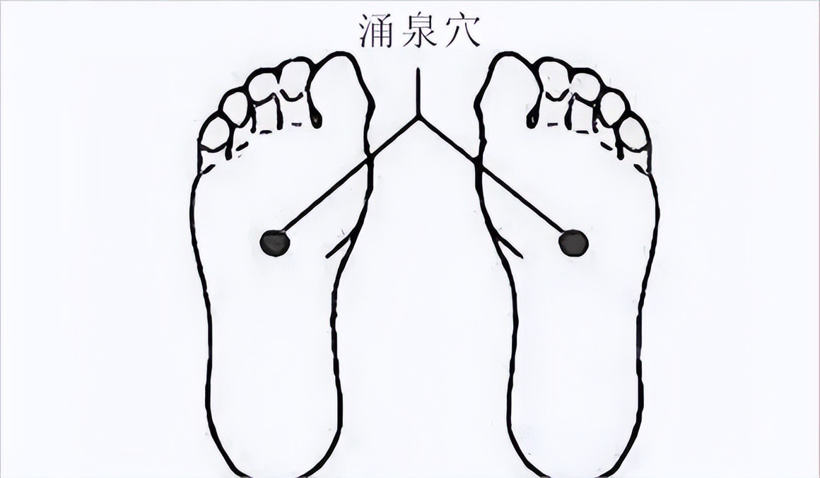 又上火体质又寒,上热下寒体质老是上火