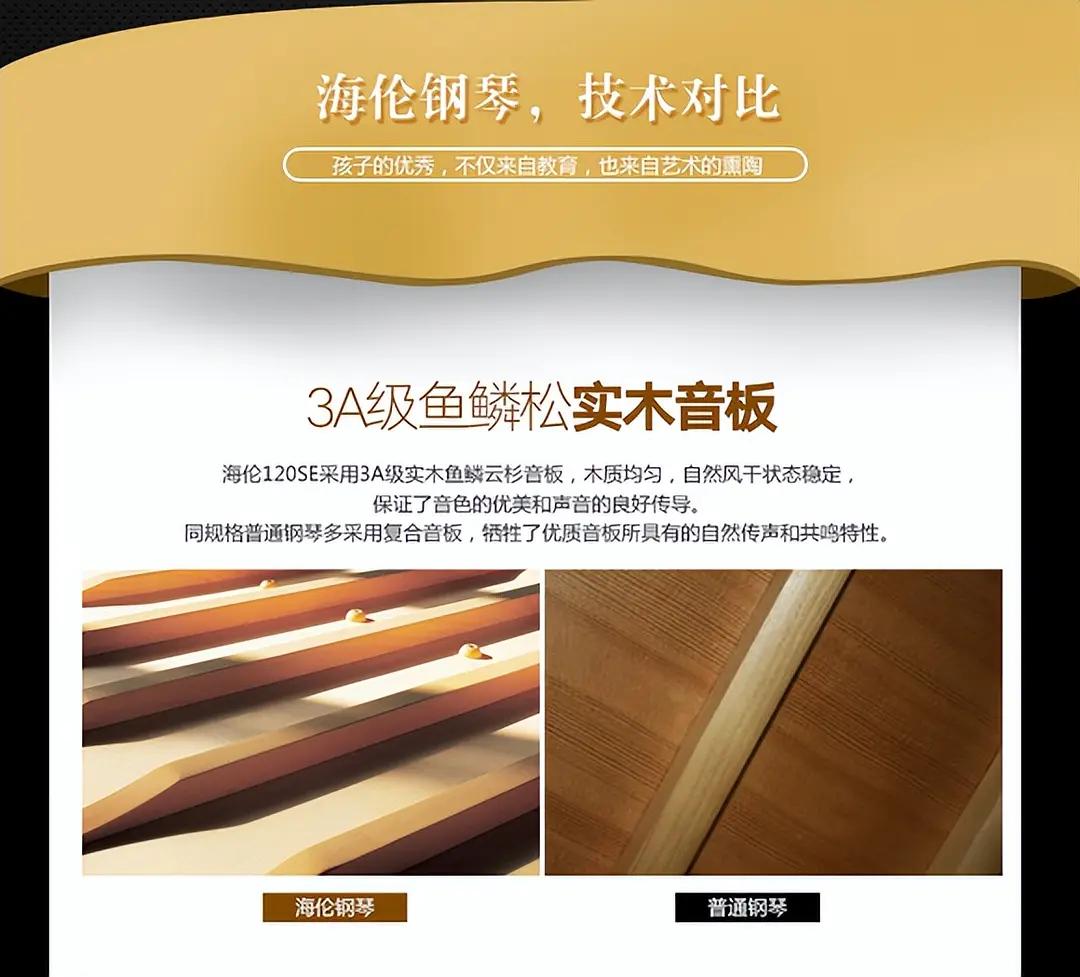 手握一百万买什么,1到2万购买钢琴什么牌子的好