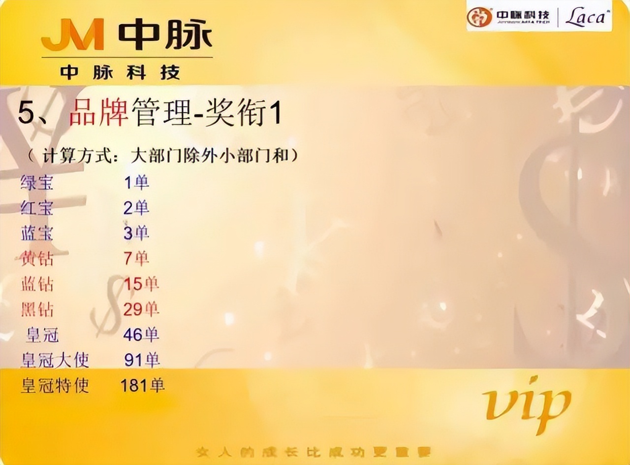 中脉LACA被曝涉传销后：改名“九极真美”加盟商负债高达百万！