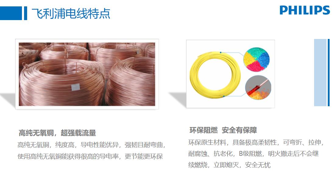 【无印优装-电线品牌】世界五百强！欧标飞利浦电缆线