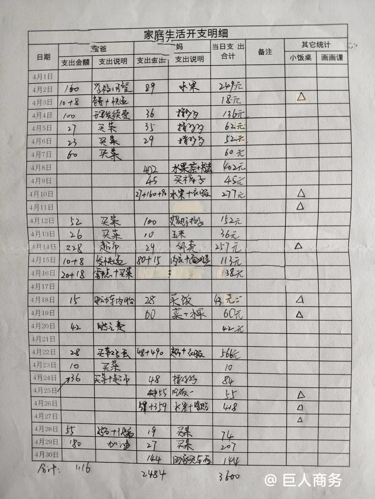 你认为存多少钱有安全感,你认为攒多少钱才能退休