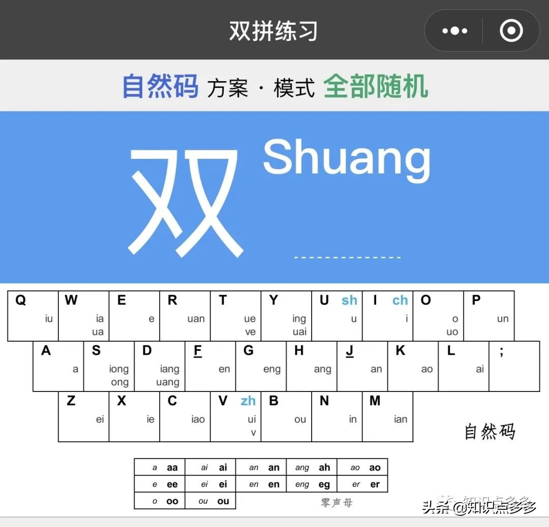 作为一个九零后的无奈,作为九零后的你