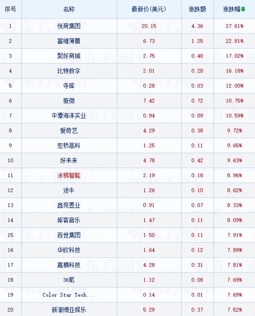 隔夜美股标普纳指收盘创新高,隔夜美股指标暴涨