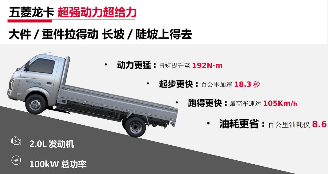 五菱新卡能拉2.5吨货,五菱最新款拉货王
