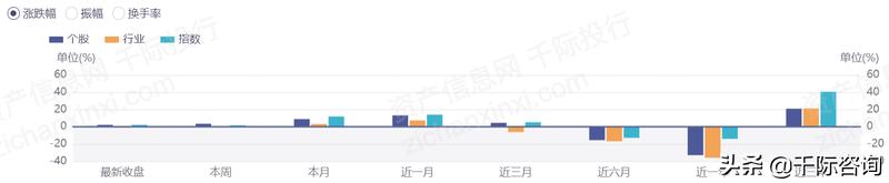 保健品国内外研究现状,2024年保健品行业结构图表