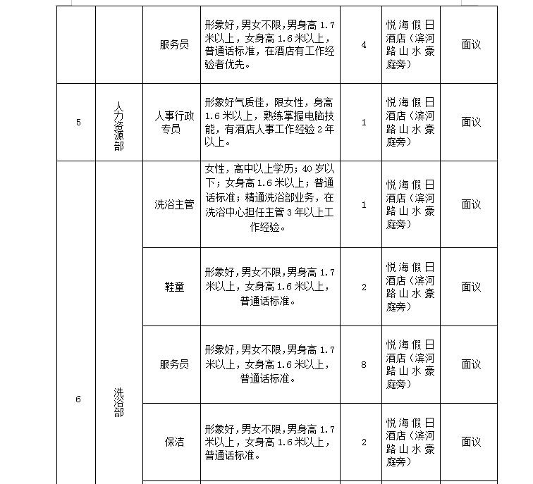 丰宁满族自治县招聘信息,丰宁企业招聘最新信息