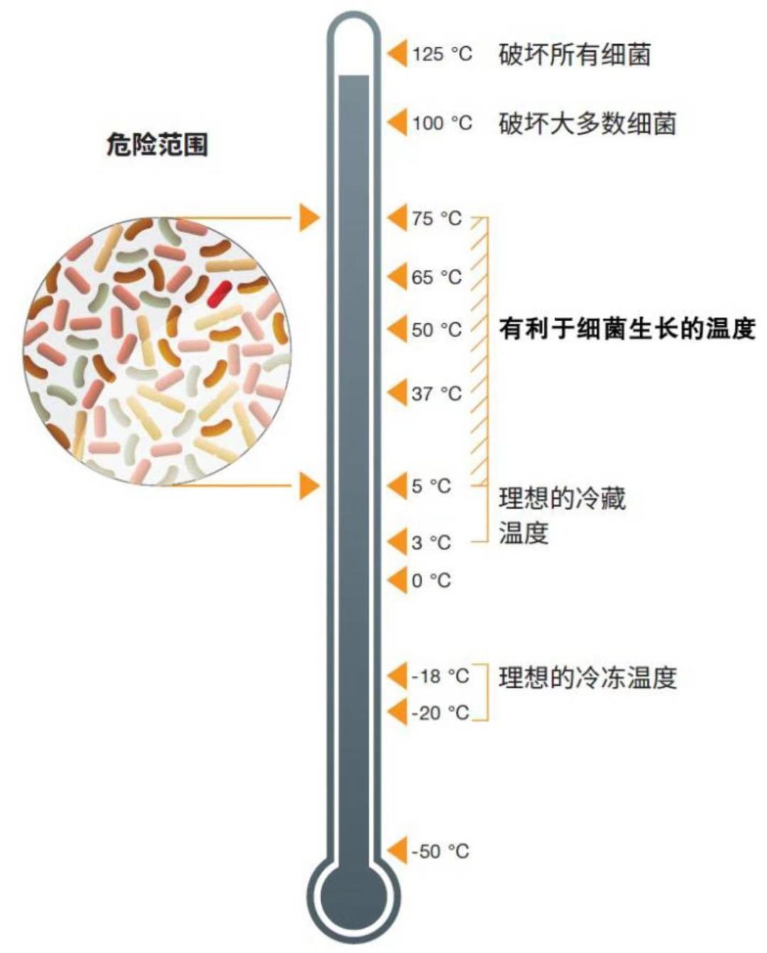 *裤内**都被高压锅煮烂了,为啥我的妇科病还没好?