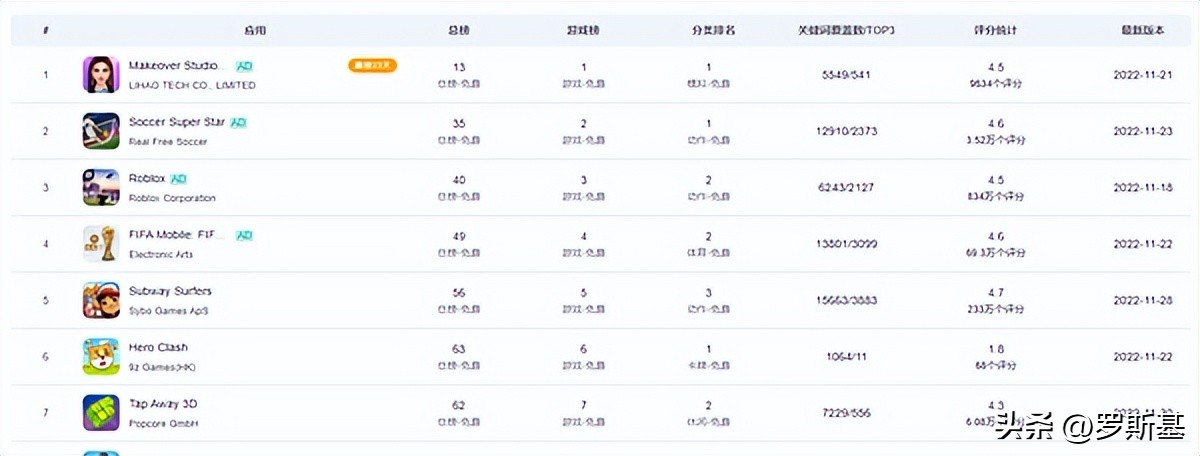 免费的asmr场景模拟化妆 (沉浸式化妆asmr戴首饰的女博主)