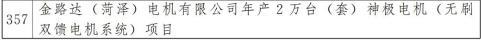 山东450个重大项目投资,捷报获奖