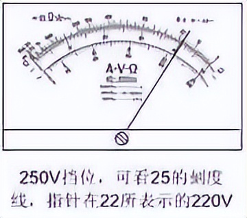 低压电工实操必考图,低压电工实操考试视频教程全集