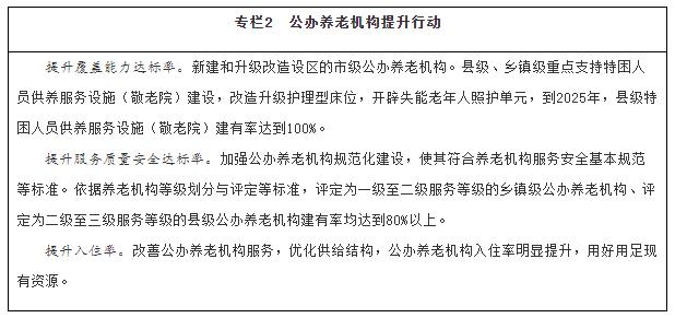 国务院新时代老龄工作的意见全文,国务院印发十四五养老规划