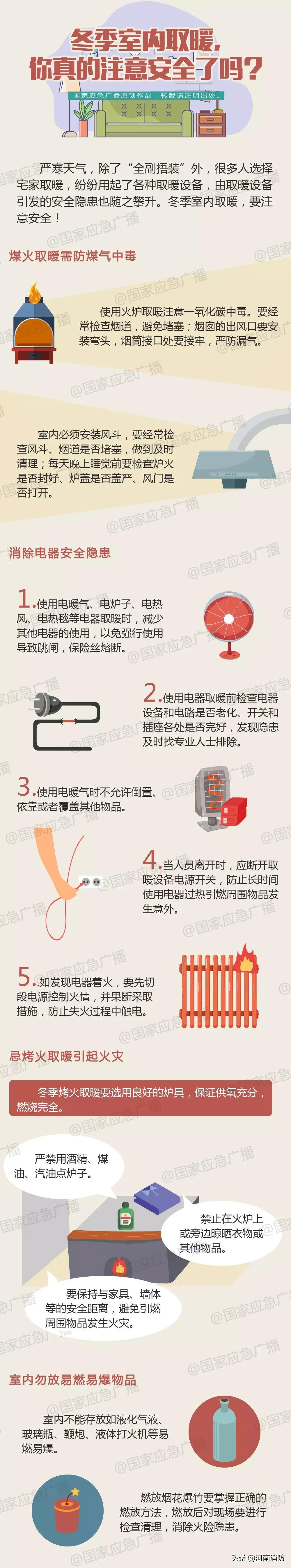 天然气取暖方式应注意安全,冬季取暖注意燃气安全