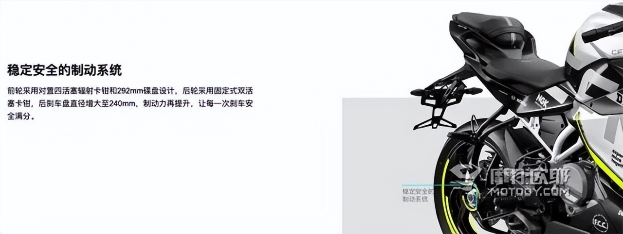 250cc仿赛哪款适合跑长途,250cc级仿赛横评