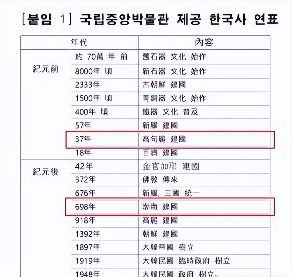 韩媒韩国的未来,韩媒预测亚洲杯四强