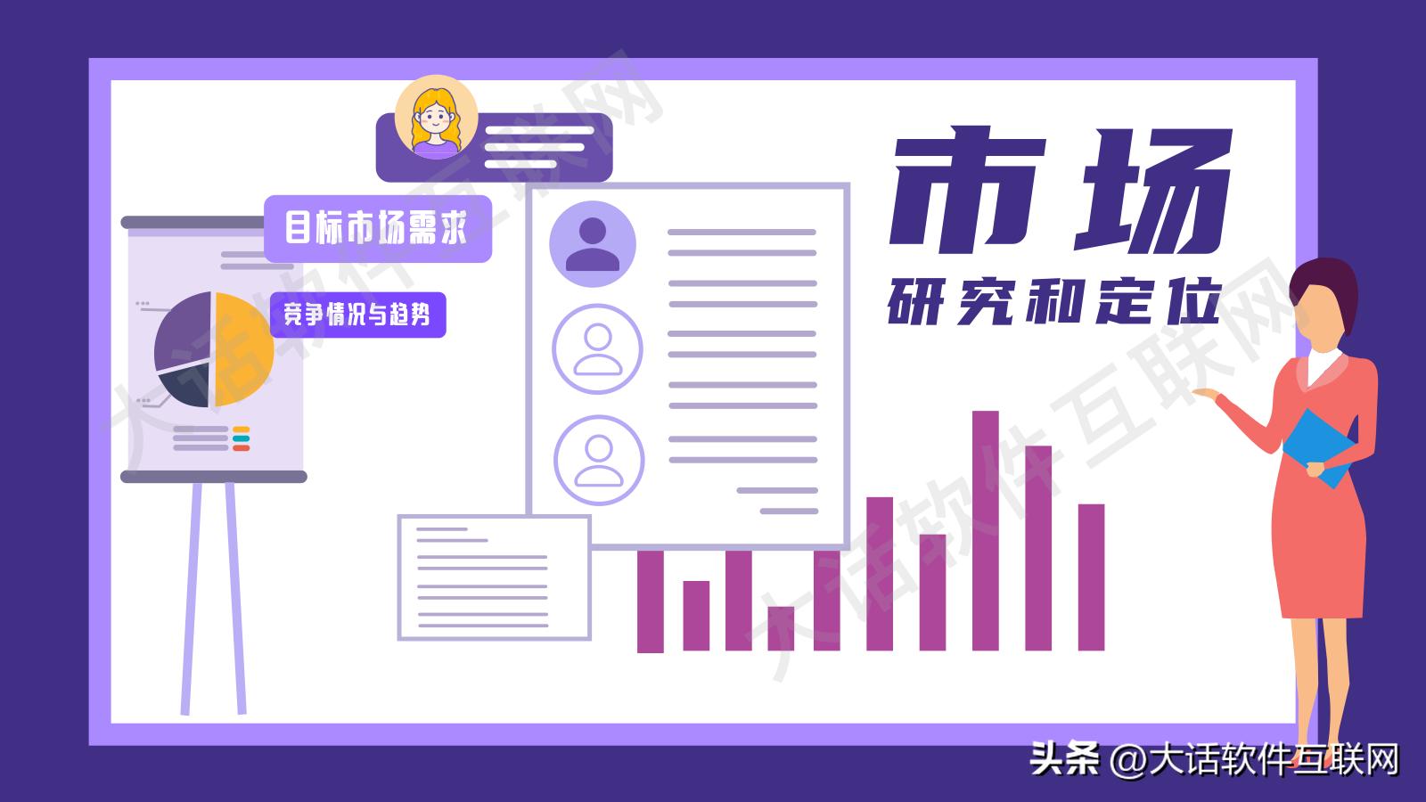 适合个人创业的互联网项目,如何正确选择互联网创业项目之一