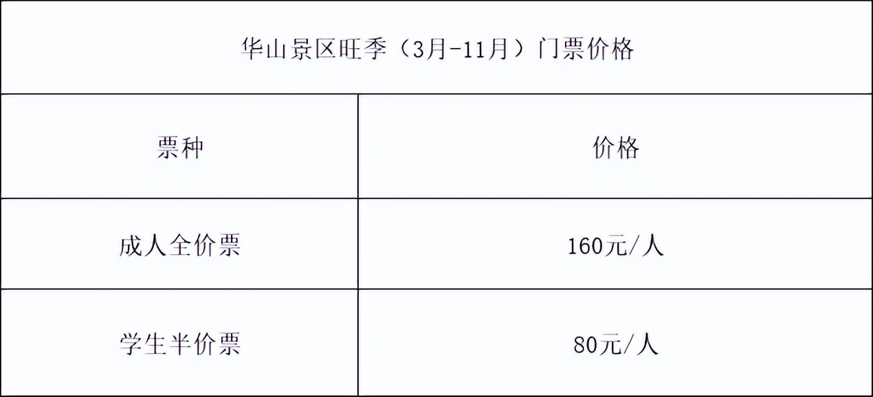 华山景区免门票吗最新消息查询,少华山景区免门票新政策
