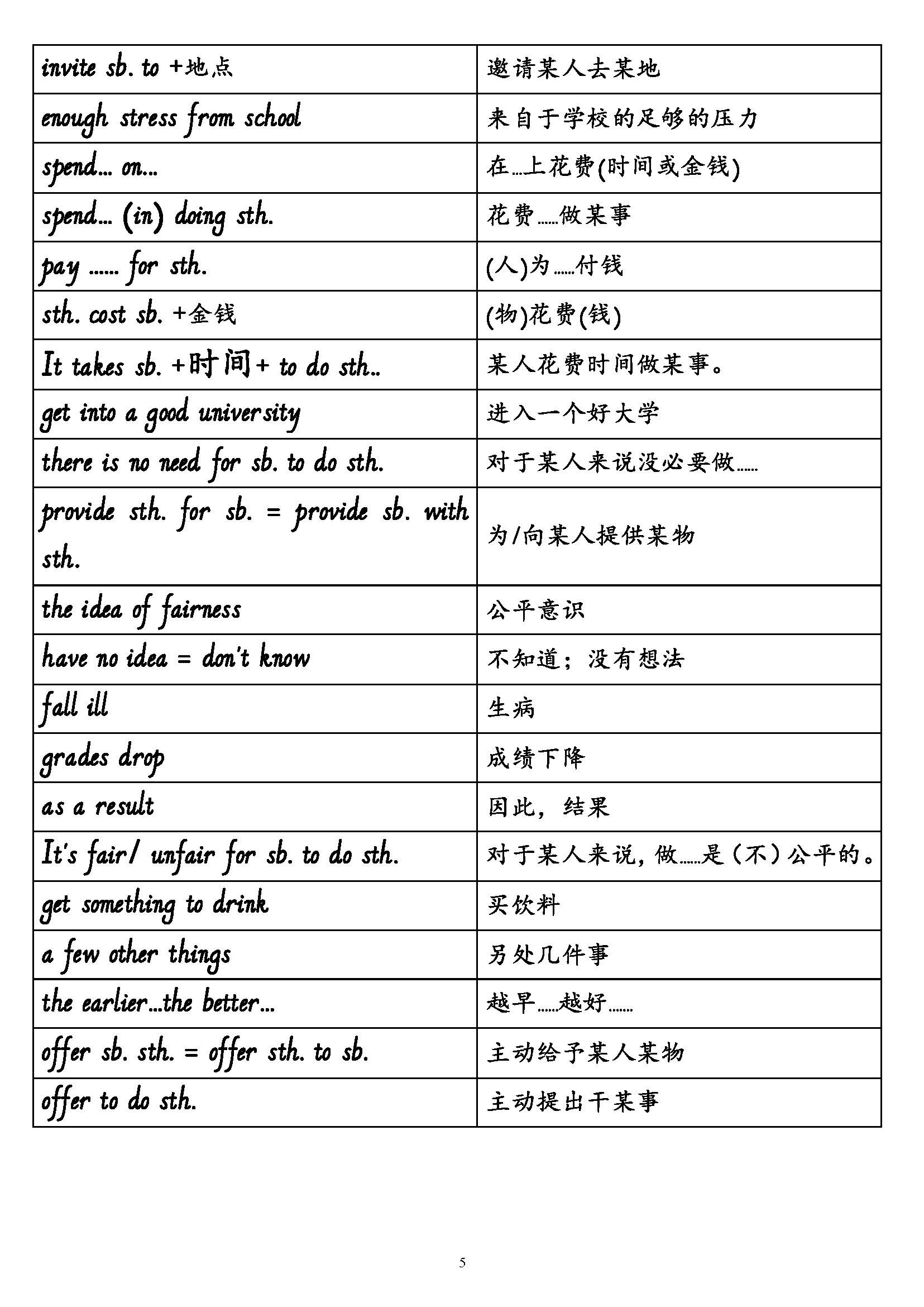 八下英语couldyouplease复习课,八下英语couldyouplease阅读课