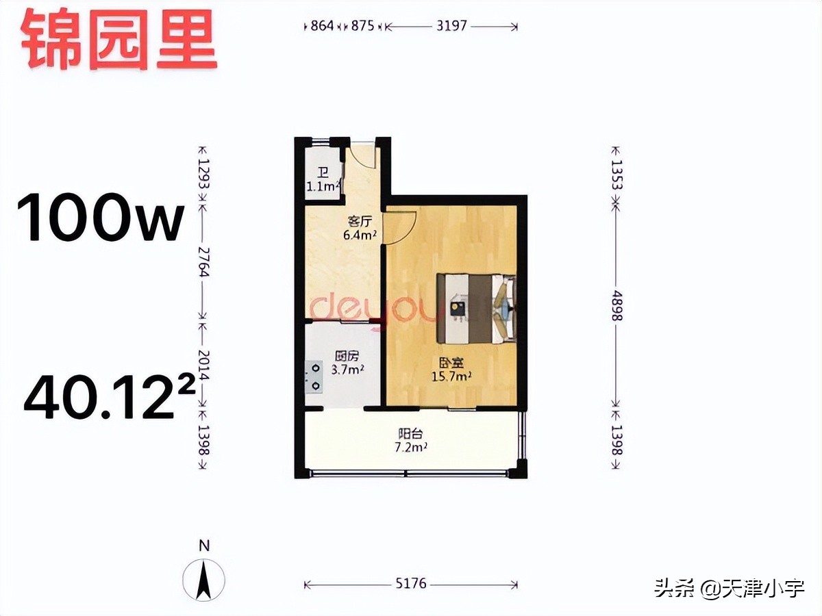 天津哪些小区可以落户性价比高,天津100w买房推荐
