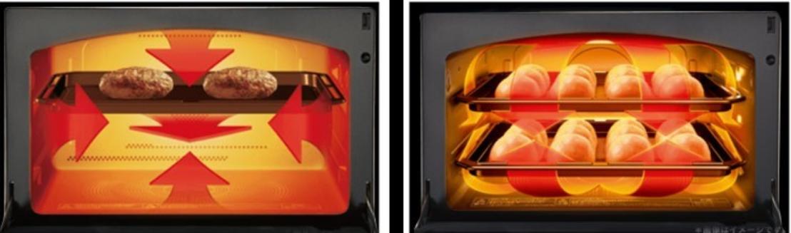 东芝微蒸烤箱最新旗舰,微蒸烤箱嵌入式测评