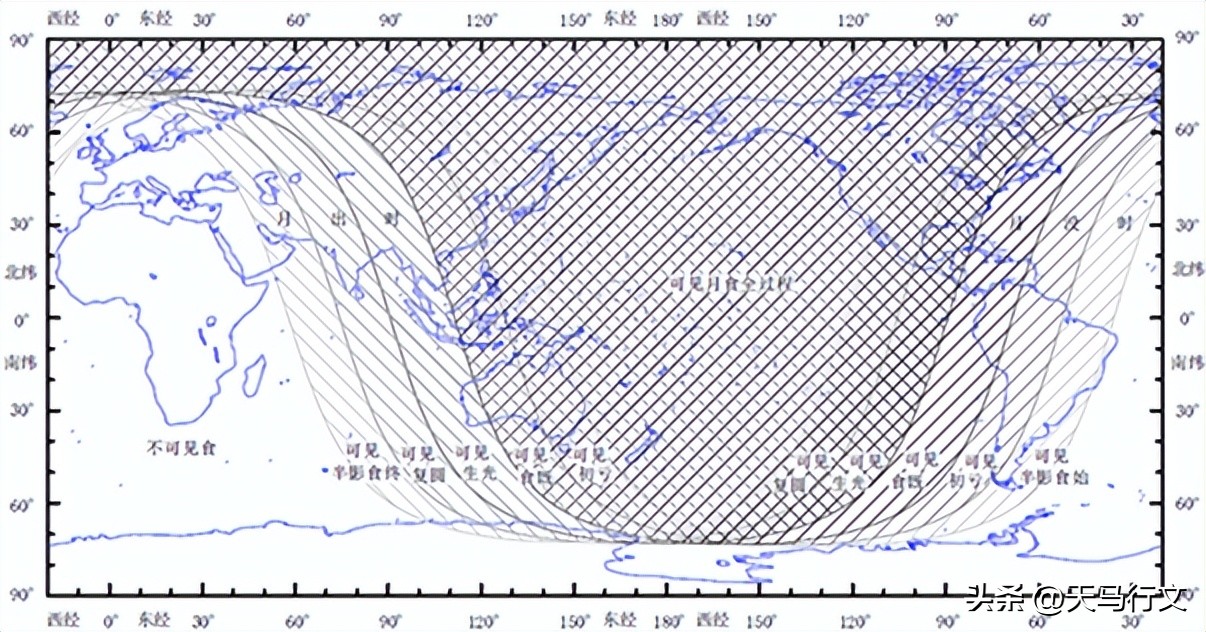 月全食巧遇月掩天王星是什么意思,月全食天象即将上演几点看