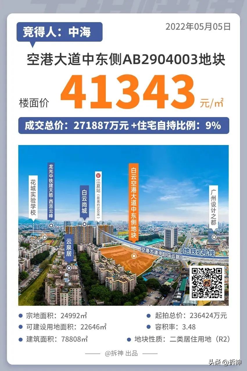 房价最高9万/平，黄边、夏园、茅岗东，赶上了“暴富”的班车