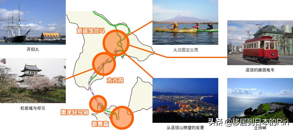 日本九州jr线攻略,日本新干线搭乘攻略jr北海道篇