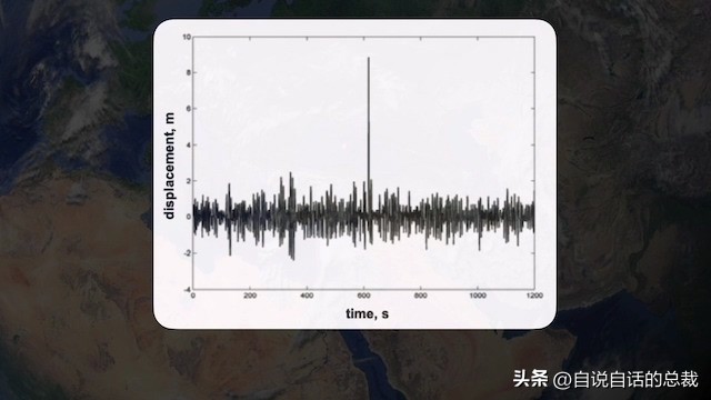 科学家在海洋发现令人不安的东西,一种海洋里的未知力量