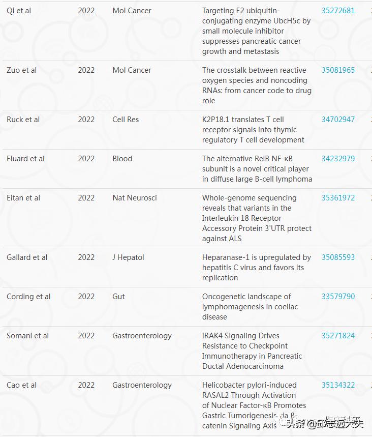 深度解析nfc,nf-rb信号通路