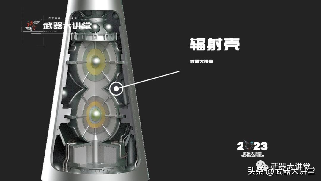 美军核弹头型号,美军肩扛式火箭筒射程