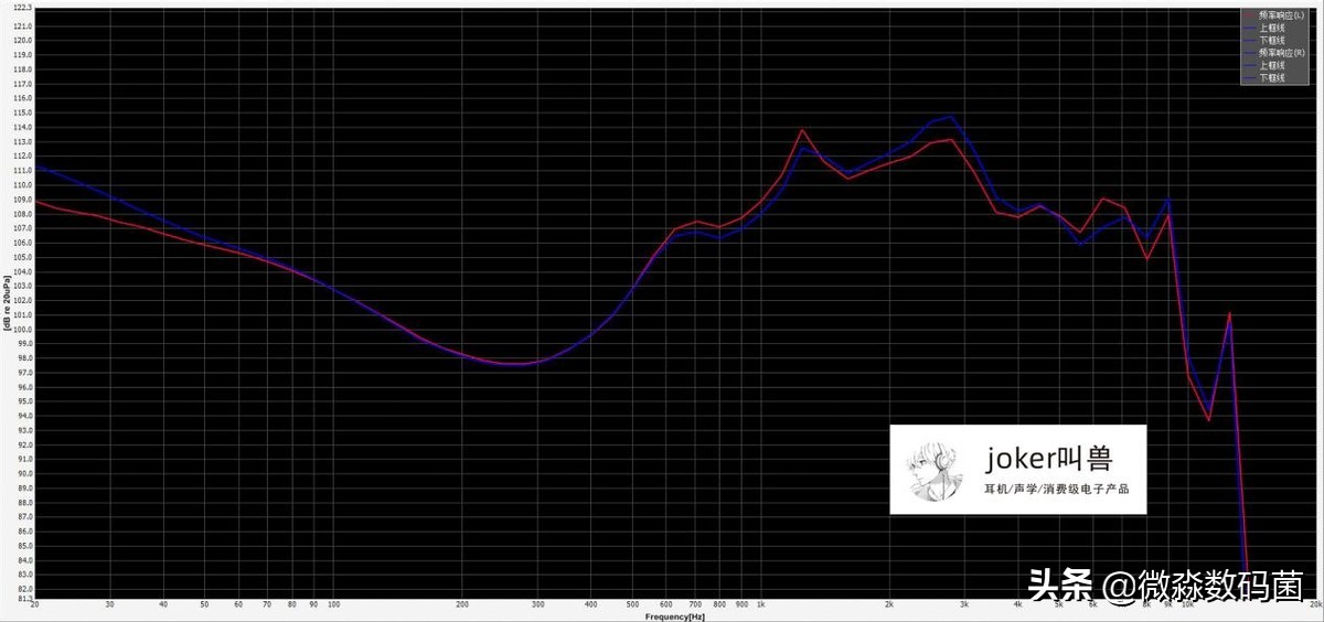 Beats蓝牙耳机值得买吗？——BeatsStudioBuds开箱实测