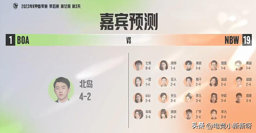 骚白买kpl席位lgd多少钱,骚白能进kpl吗