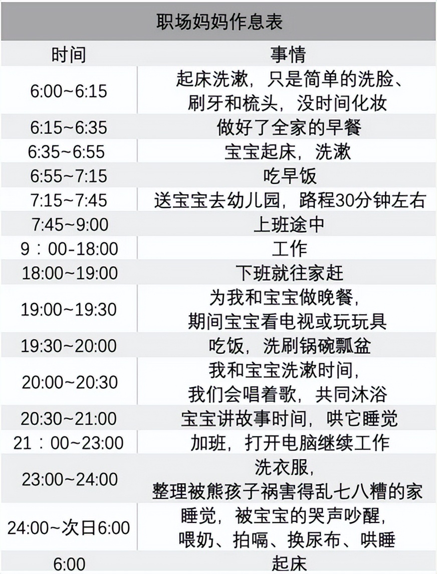 职场妈妈24小时安排表,职场妈妈建议调整上下班时间话题